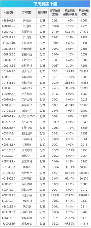  焦虑漫延的投资黑夜：寻找那些被错杀的科技星光 股票财经