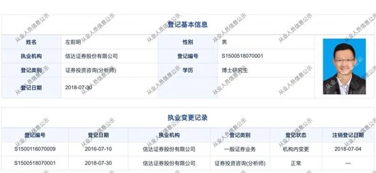  专业光环的破碎：行业领军者的职业道德与职场安全警示 情感心理