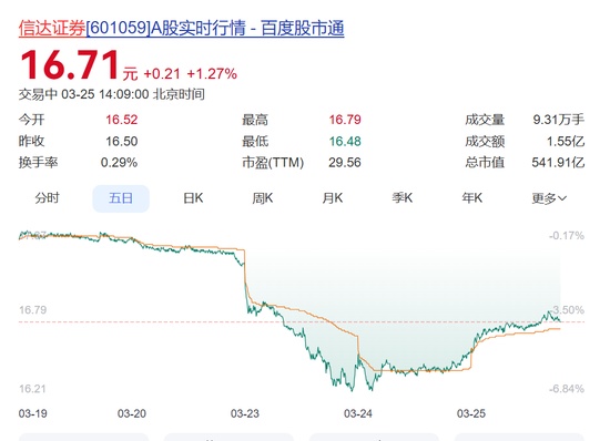  专业光环的破碎：行业领军者的职业道德与职场安全警示 情感心理