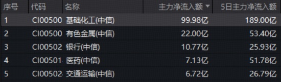 3900点失守的逻辑：缩量行情下的资产防御策略复盘 股票财经