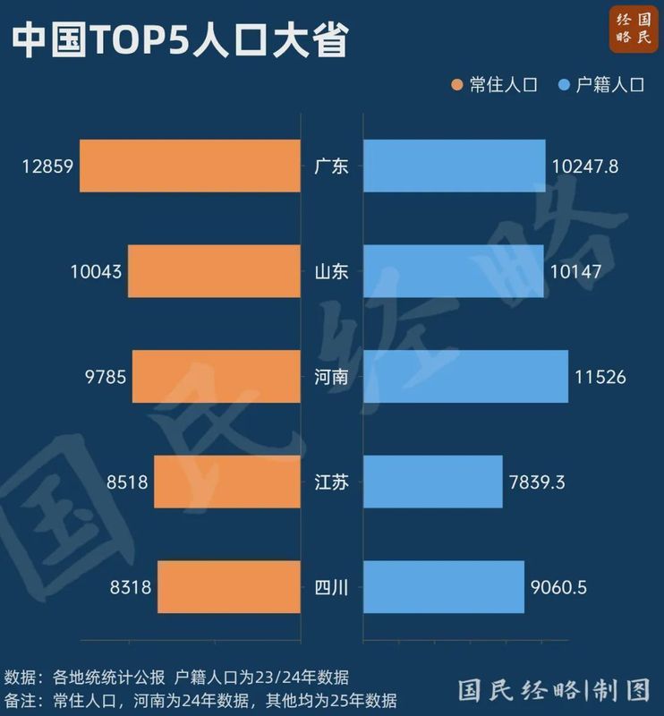  10.42万亿财政再分配：一场跨越三十年的均衡博弈与制度演进 股票财经