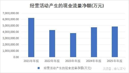  技术深耕二十年：京东方如何用千亿投资焊死面板行业大门 企业服务