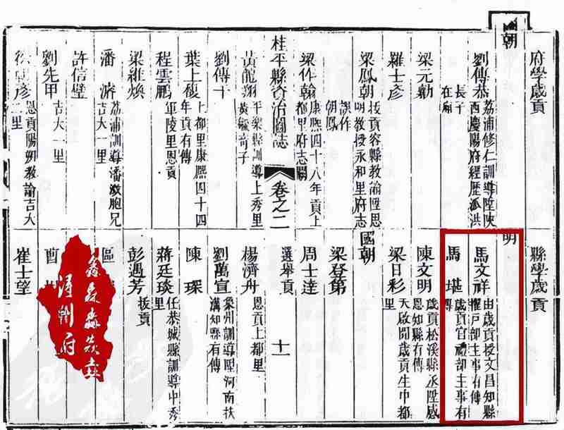 从马家花园到中山公园:桂平城市记忆的历史演变 文化旅游