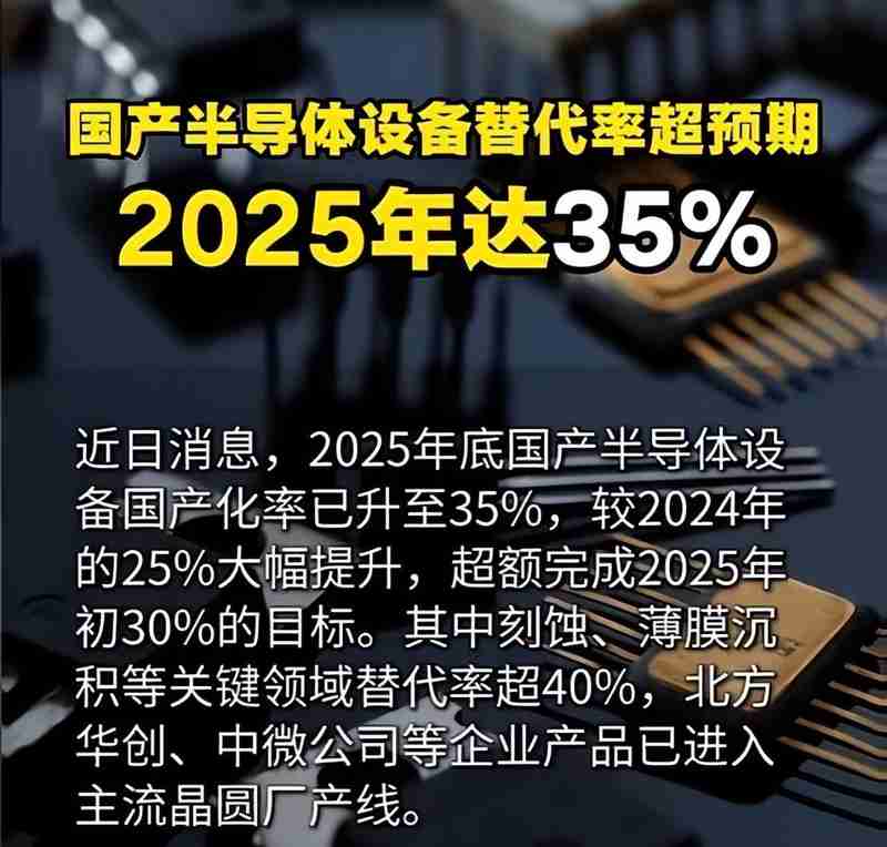 【技术博弈】芯片禁令深度解码:MATCH法案与FCC新规的底层逻辑 IT技术