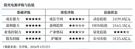 台积电66%毛利率背后的算力战争：技术深潜与产业链共振 股票财经 台积电66%毛利率背后的算力战争：技术深潜与产业链共振 股票财经 台积电66%毛利率背后的算力战争：技术深潜与产业链共振 股票财经 台积电66%毛利率背后的算力战争：技术深潜与产业链共振 股票财经