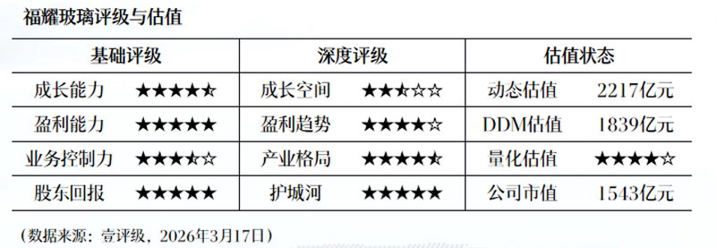  台积电66%毛利率背后的算力战争：技术深潜与产业链共振 股票财经 台积电66%毛利率背后的算力战争：技术深潜与产业链共振 股票财经 台积电66%毛利率背后的算力战争：技术深潜与产业链共振 股票财经 台积电66%毛利率背后的算力战争：技术深潜与产业链共振 股票财经