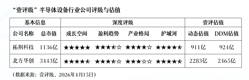  台积电66%毛利率背后的算力战争：技术深潜与产业链共振 股票财经 台积电66%毛利率背后的算力战争：技术深潜与产业链共振 股票财经 台积电66%毛利率背后的算力战争：技术深潜与产业链共振 股票财经 台积电66%毛利率背后的算力战争：技术深潜与产业链共振 股票财经