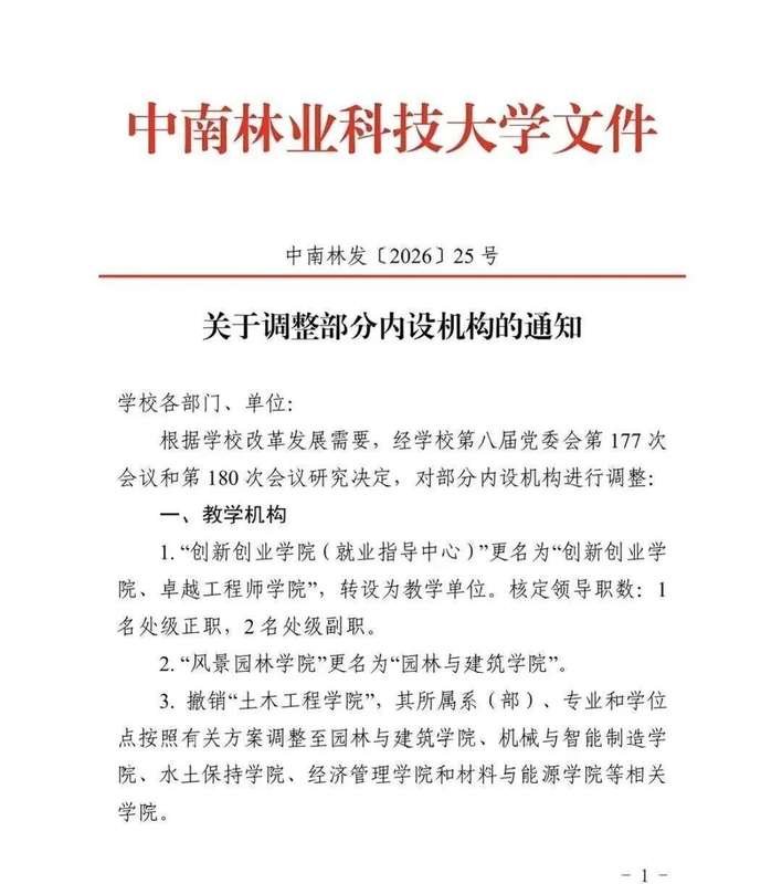 从香饽饽到烫手山芋:土木工程专业十年兴衰的结构性解析 教育招生