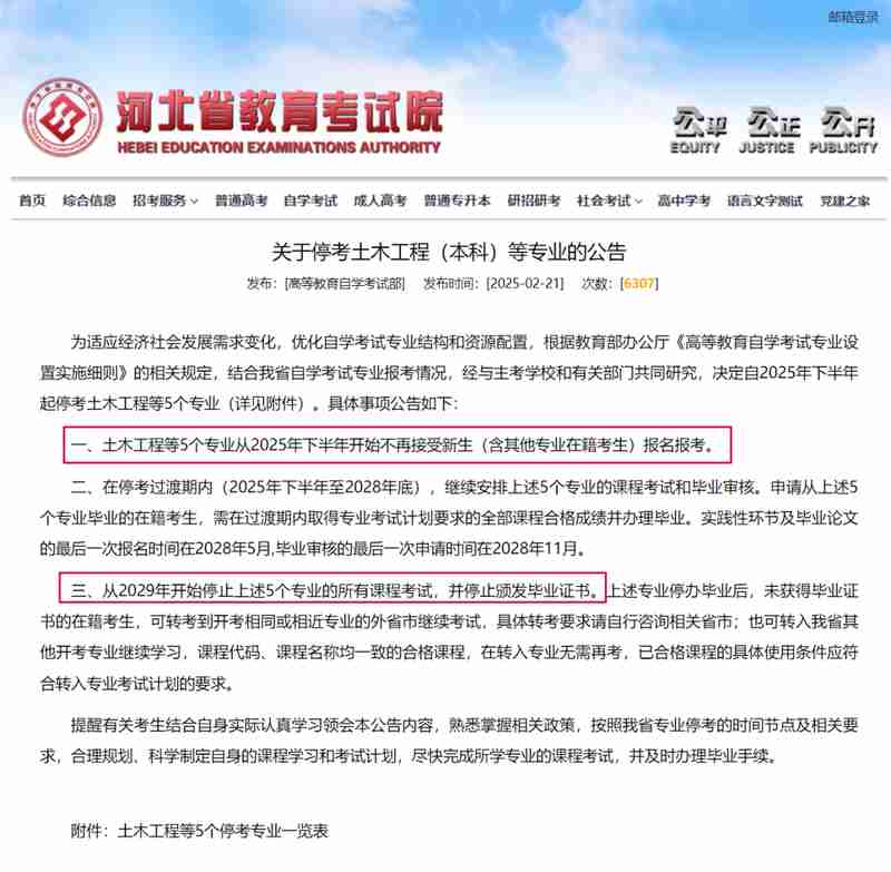 从香饽饽到烫手山芋:土木工程专业十年兴衰的结构性解析 教育招生
