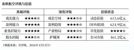 【深度技术复盘】可可期货暴跌40%背后的供需博弈与市场出清机制 股票财经