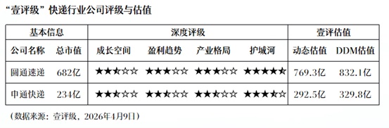 【深度技术复盘】可可期货暴跌40%背后的供需博弈与市场出清机制 股票财经