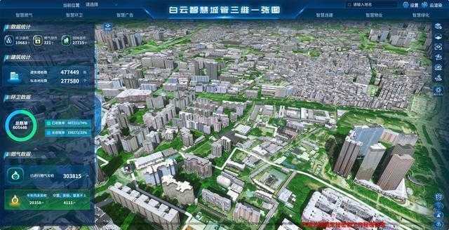 从白云实践到国家标准:智慧城管技术架构的深层逻辑 IT技术 从白云实践到国家标准:智慧城管技术架构的深层逻辑 IT技术